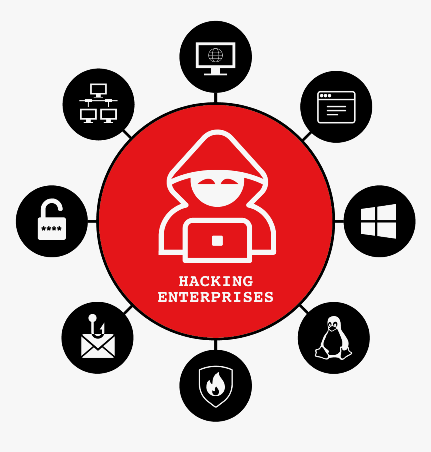 Clip Art, HD Png Download