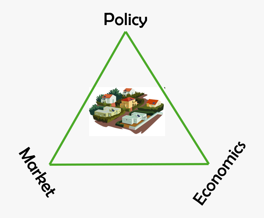 Golden Triangle - Dish, HD Png Download