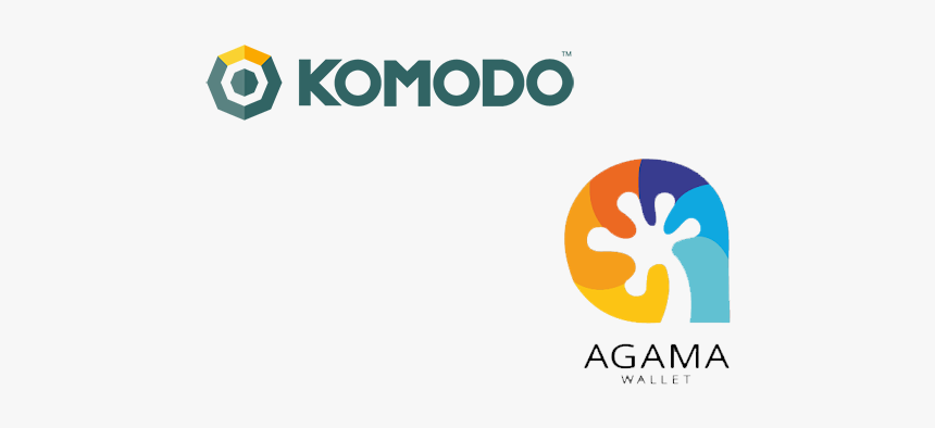 Komodo Agama Wallet, HD Png Download