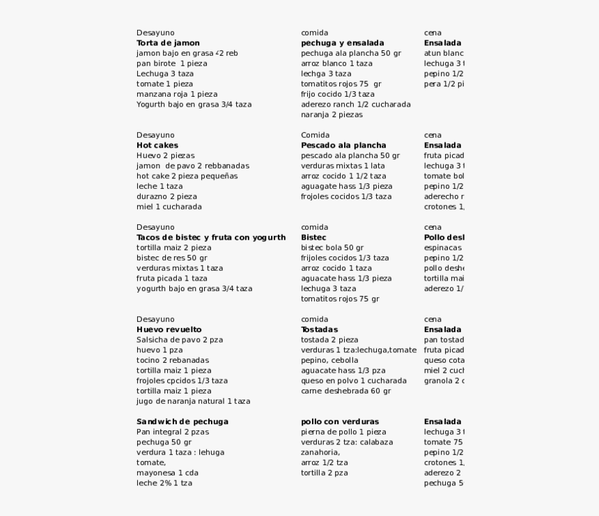 Document, HD Png Download