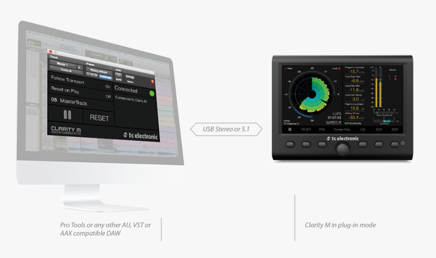 My Default Image - Computer Monitor, HD Png Download