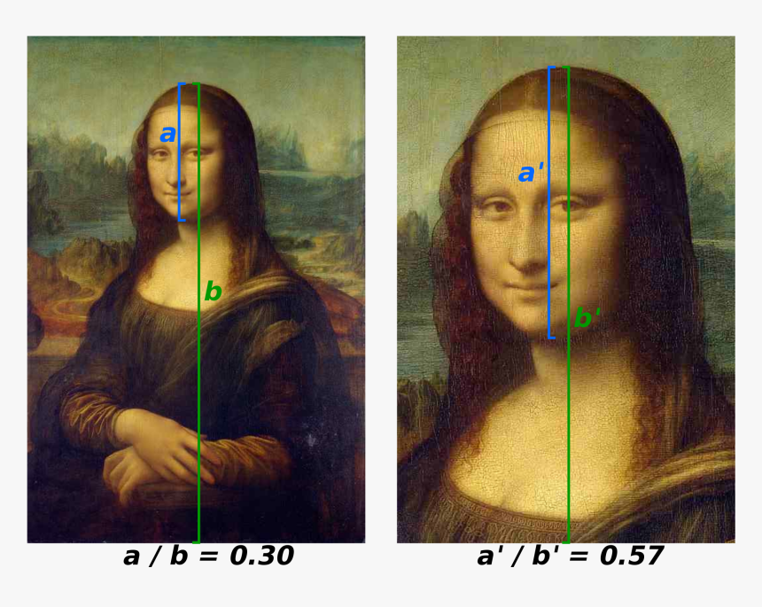 What's So Special About The Mona Lisa, HD Png Download