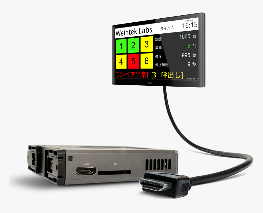 Weintek Mtv 100, HD Png Download