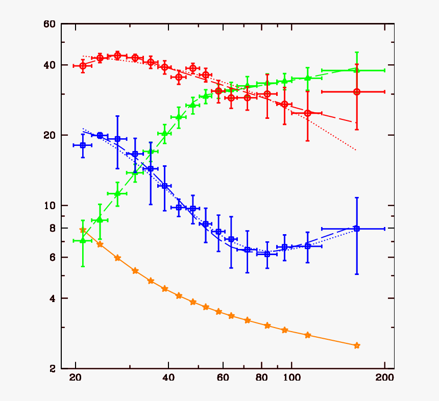 Diagram, HD Png Download