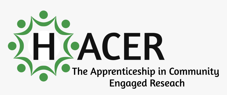 Picture Of The Acer Logo - Oval, HD Png Download