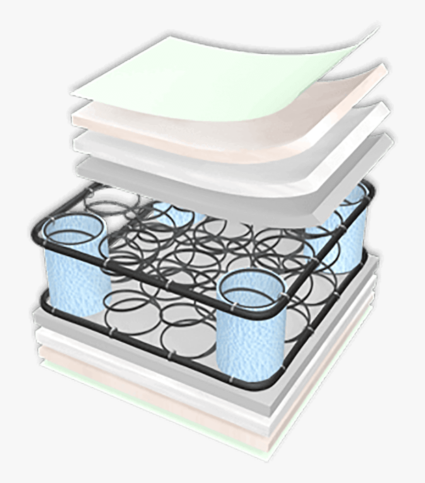 Mattress, HD Png Download