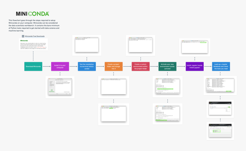 Screenshot, HD Png Download