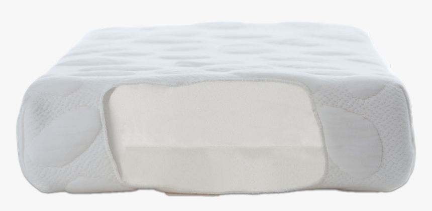 Bed Skirt, HD Png Download