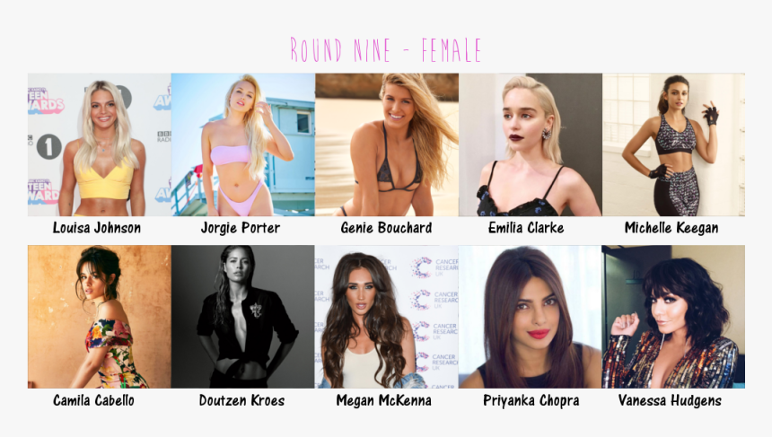 Accumulated Points Will Proceed To Stage Two - Girl, HD Png Download