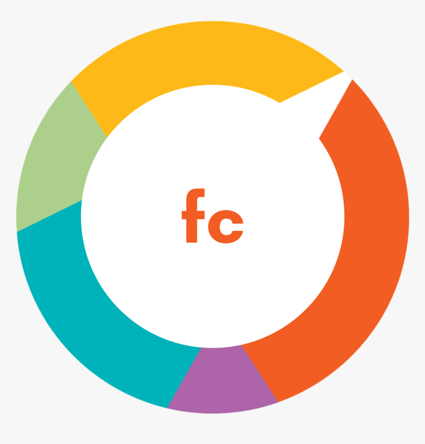 Img-7284 - Circle, HD Png Download