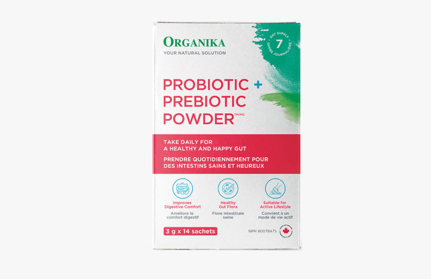 Inclusionary Zoning, HD Png Download