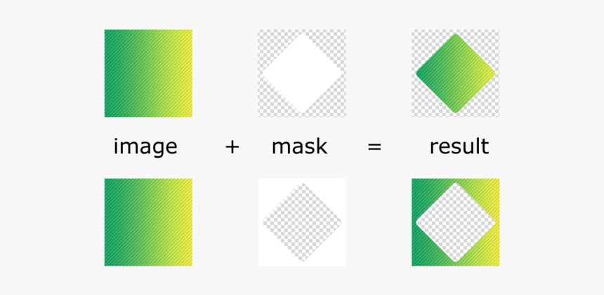Mask Plugin Mask Explanation - Graphic Design, HD Png Download