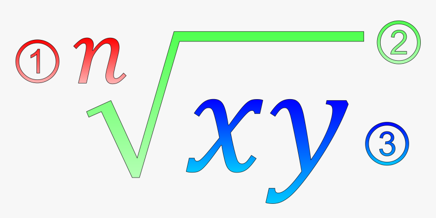 Book Picture Royalty Free Transparent Background - Dérivée De La Racine Nième, HD Png Download
