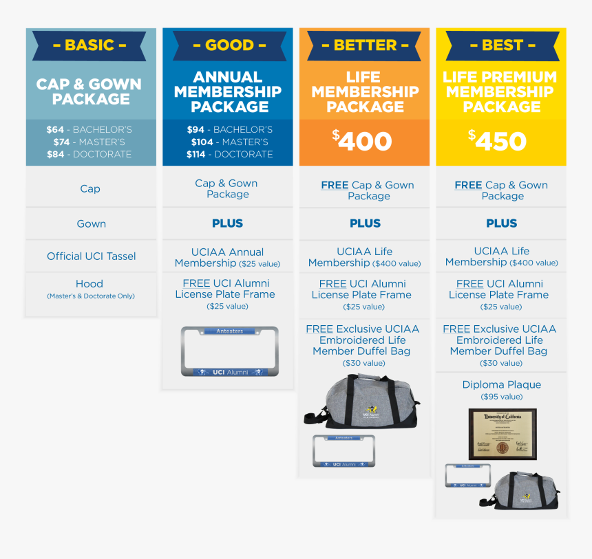 Web Page, HD Png Download