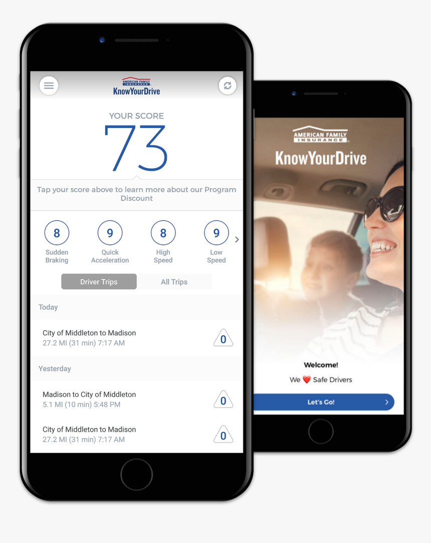 Iphone, HD Png Download