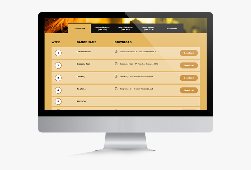 One Column Responsive Blogger Template, HD Png Download