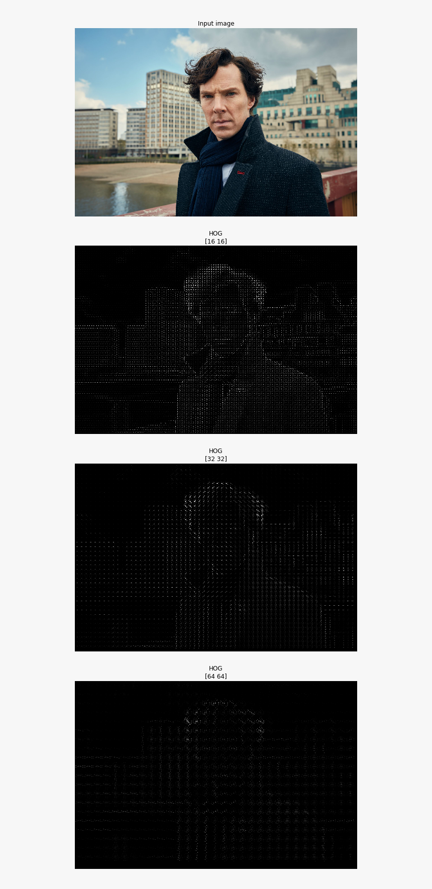 Poster, HD Png Download