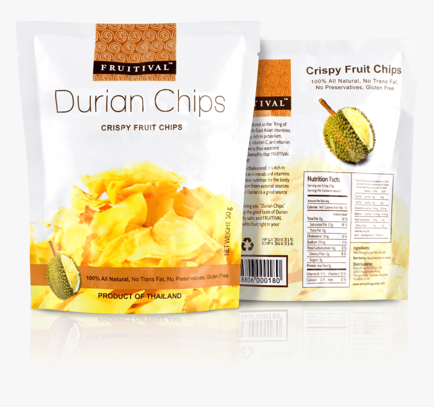 Junk Food, HD Png Download