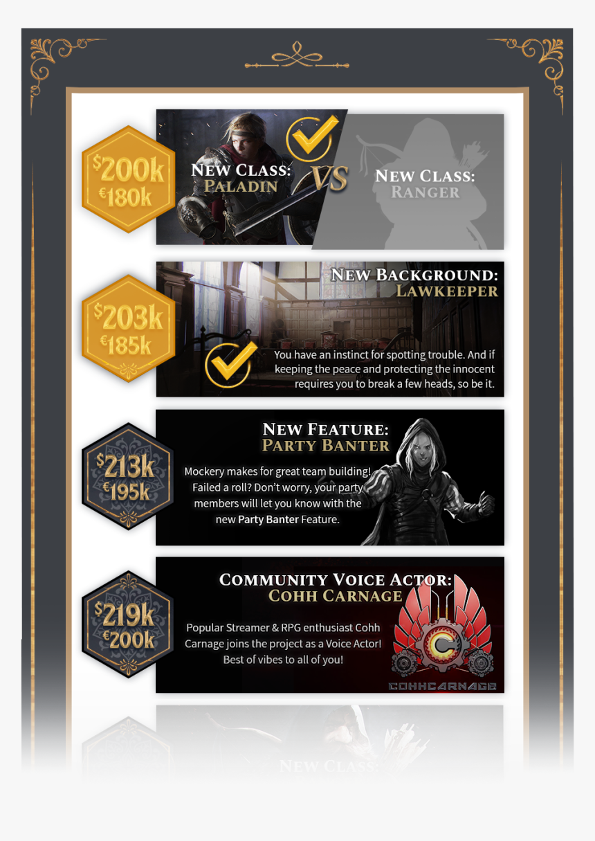 Flyer, HD Png Download