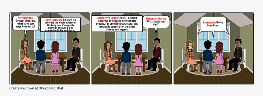 Tissue Family Reunion Essay, HD Png Download