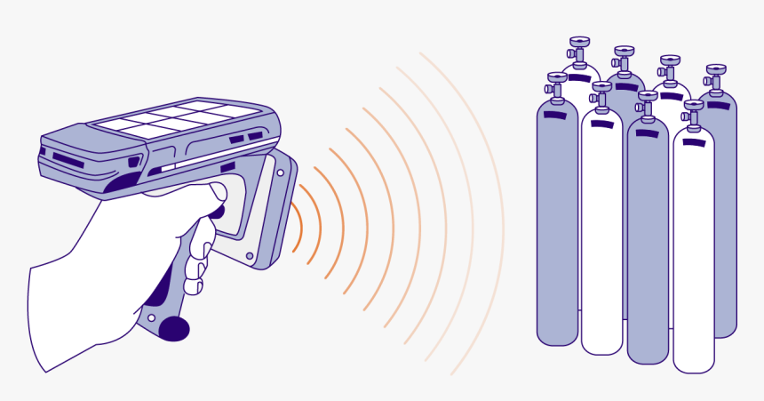 Cylinder Tracking - Rfid Gas Cylinder Tracking, HD Png Download