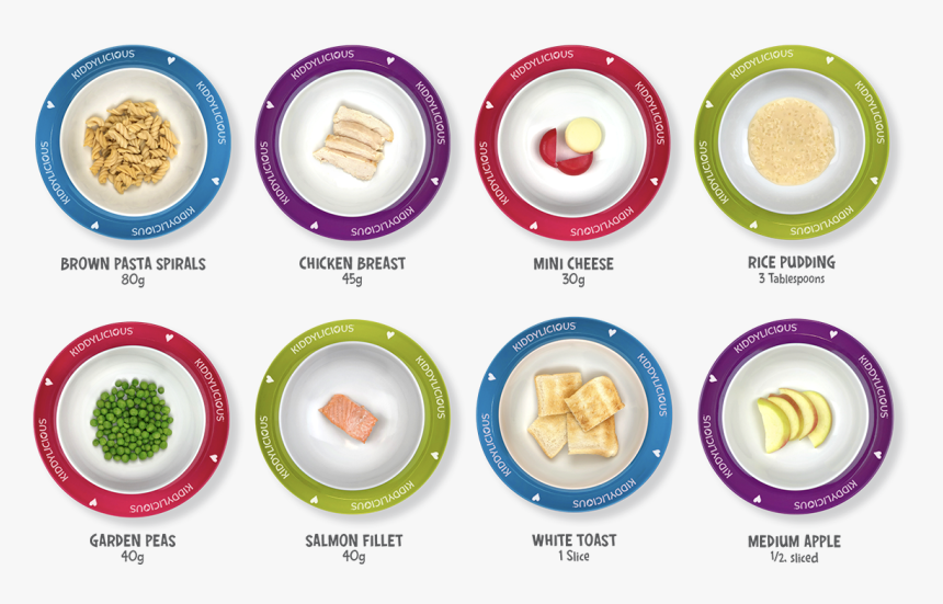 6 Month Baby Portion Size, HD Png Download
