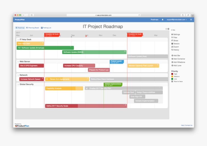 It Project Roadmap - Project Roadmap, HD Png Download