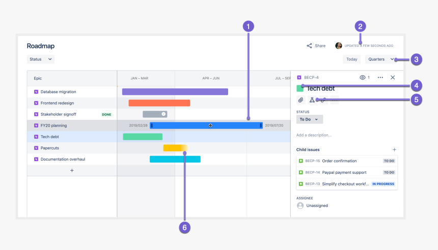 Transparent Roadmap Png - Jira Roadmap, Png Download