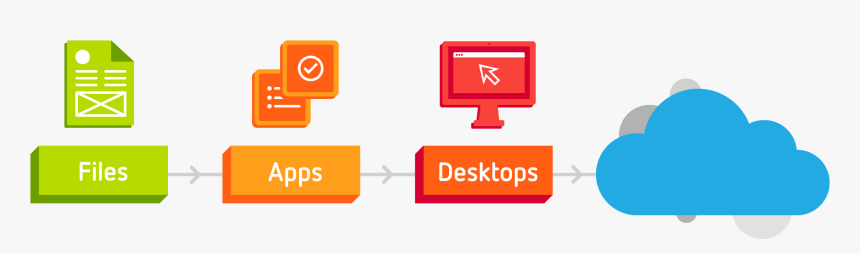Diagram, HD Png Download