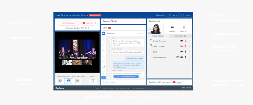 Bluejeans - Primetime Moderator Dashboard Bluejeans Events, HD Png Download
