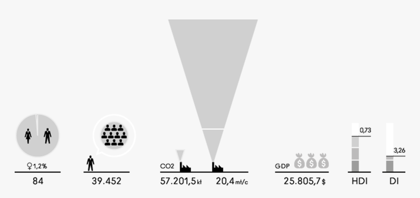 Portable Network Graphics, HD Png Download