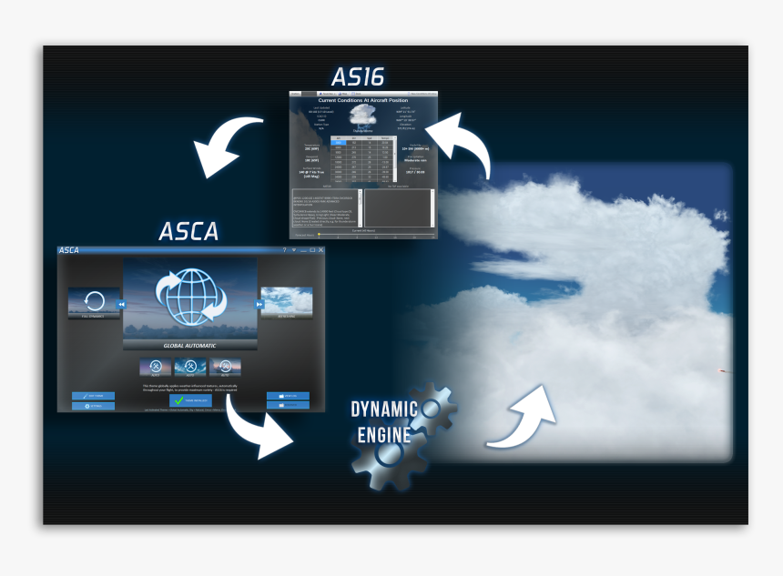 Dynamic Graph Final - Active Sky 2016, HD Png Download