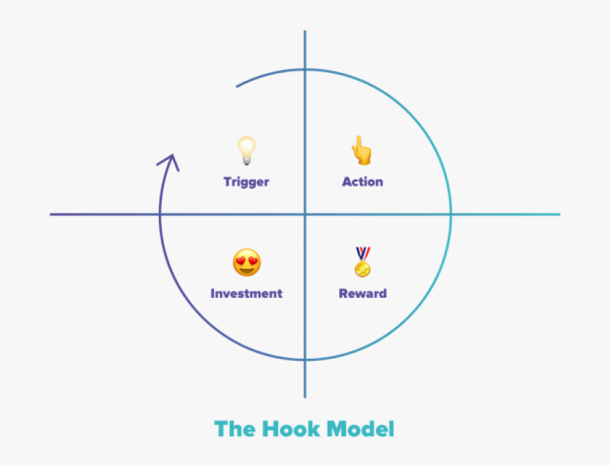 Circle, HD Png Download