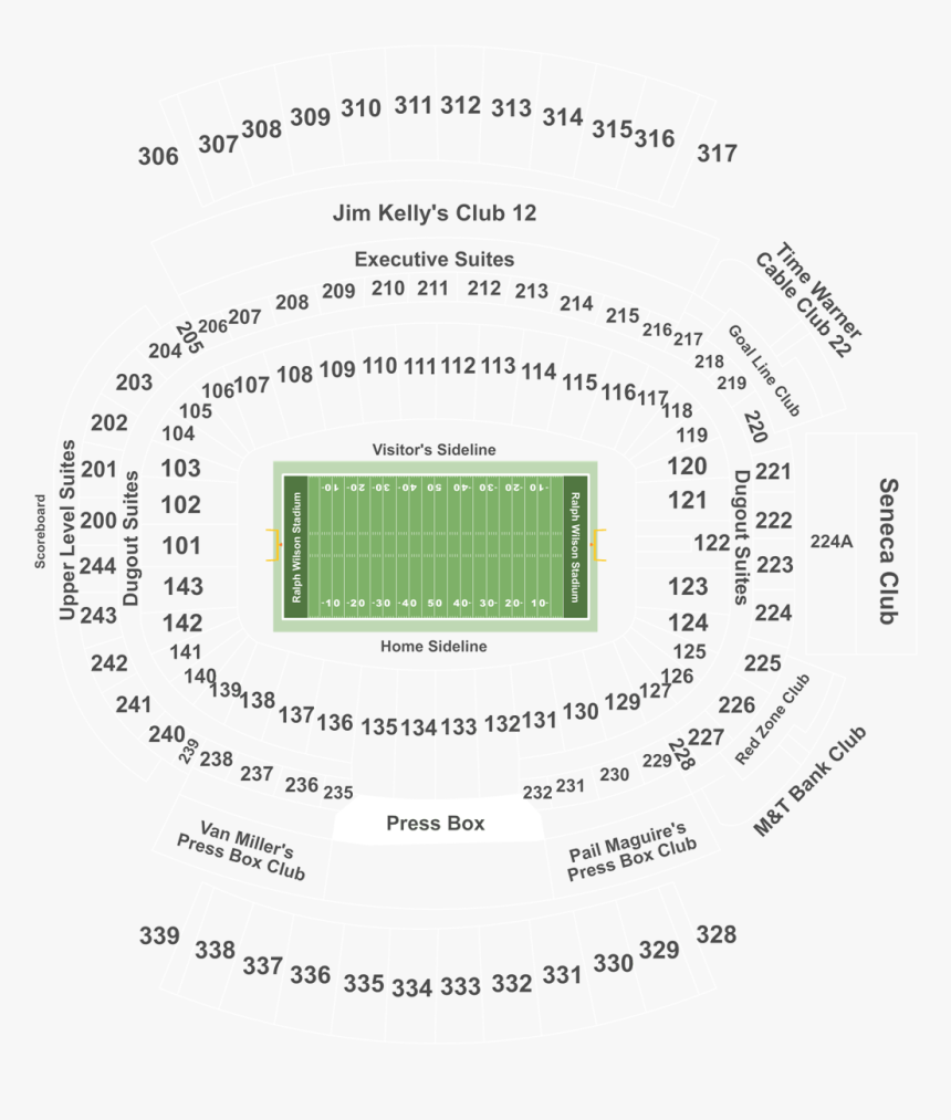 Section 118 New Era Field, HD Png Download