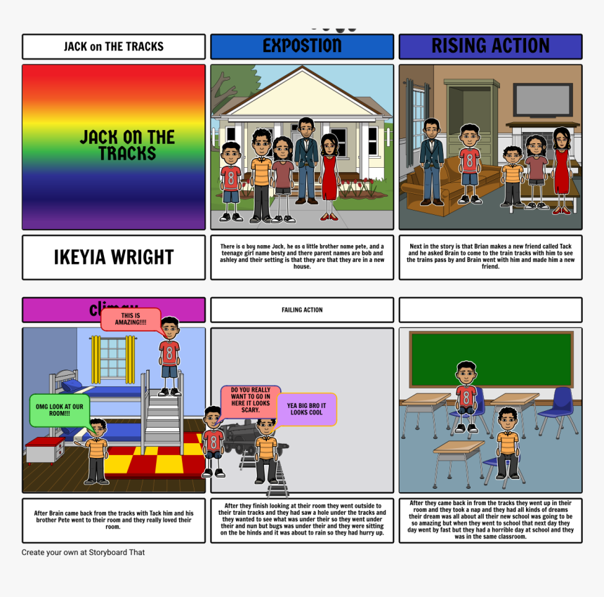 Jack On The Tracks, HD Png Download