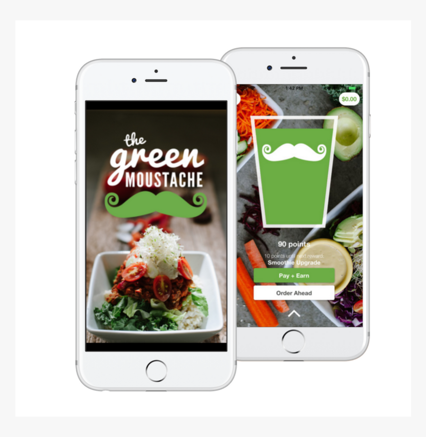 Iphone, HD Png Download