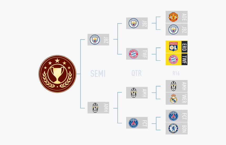 Circle, HD Png Download