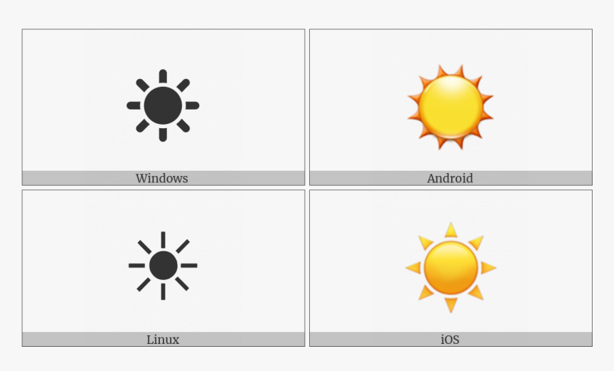 Black Sun With Rays On Various Operating Systems - ☀ Sun, HD Png Download