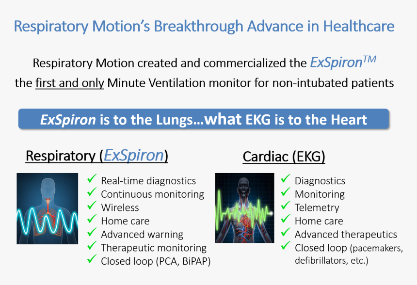 Screenshot, HD Png Download