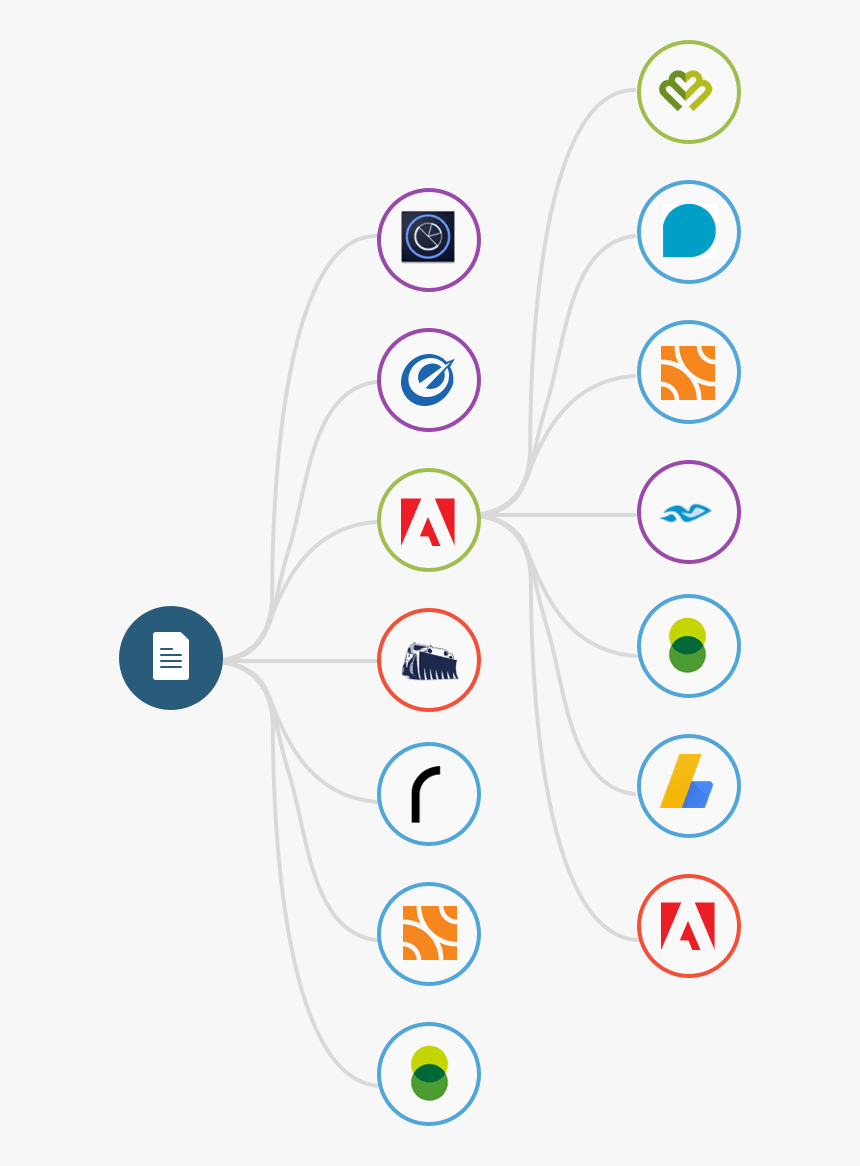 Free Tag Audit Report - Millward Brown Smg Krc, HD Png Download