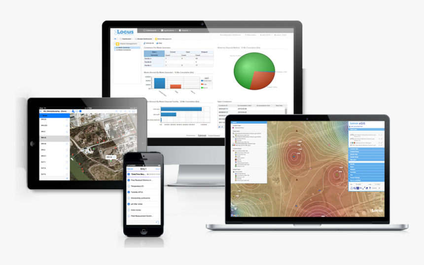 Locus Ehs Software Makes Environmental Data Management - Advertising, HD Png Download