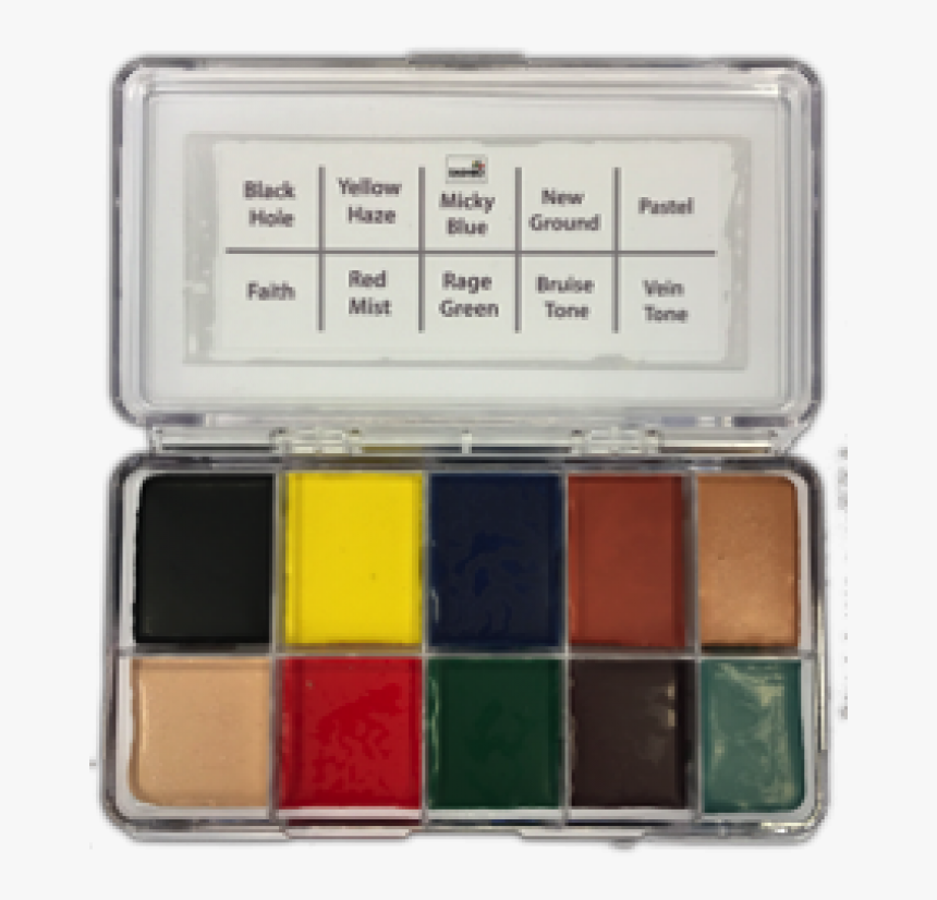 Eye Shadow, HD Png Download