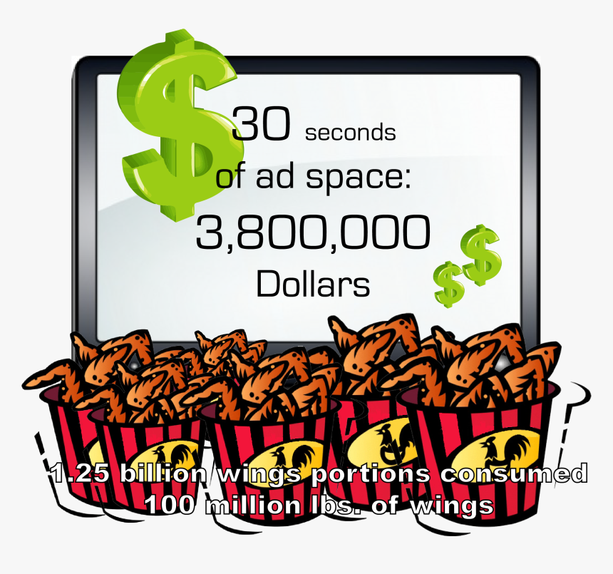 The Super Bowl May Be The Most Competitive Annual Sporting - Dollar Sign, HD Png Download