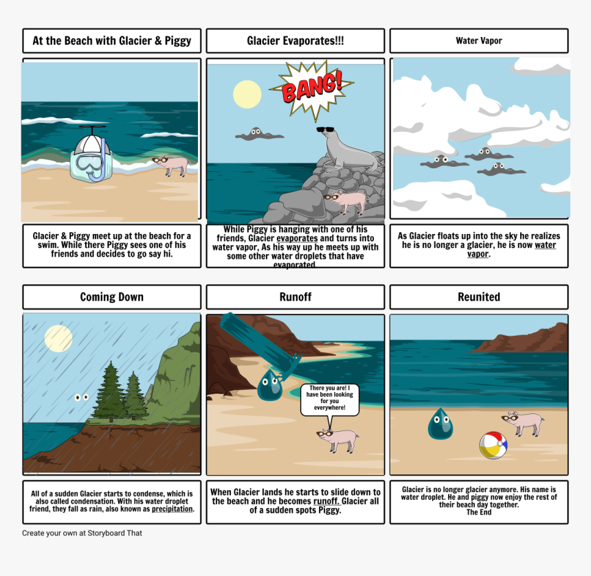 Cartoon, HD Png Download