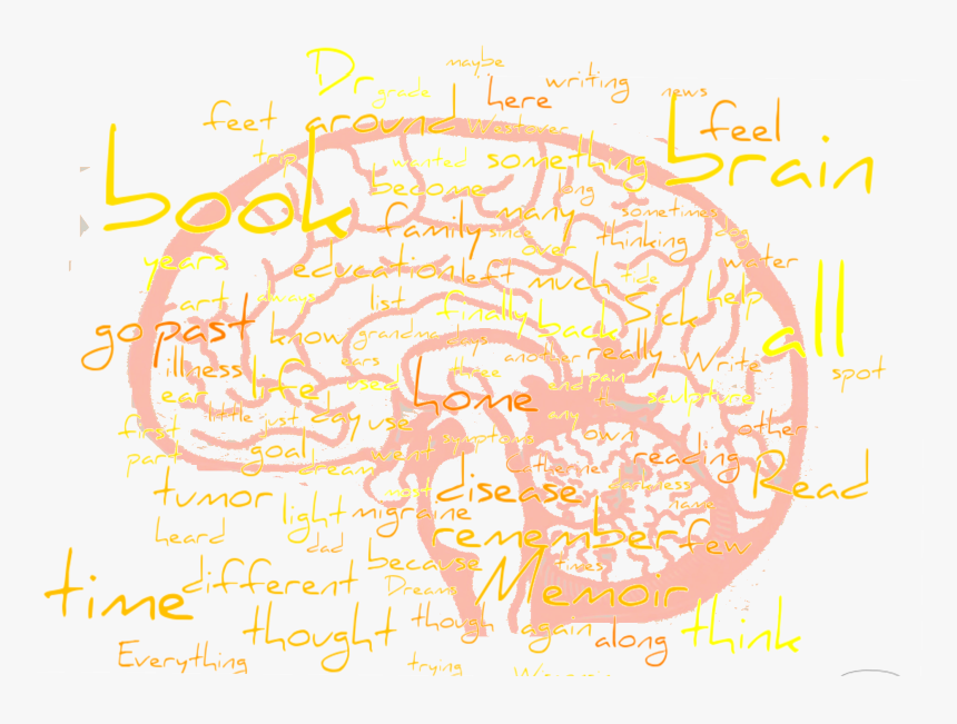 Calligraphy, HD Png Download