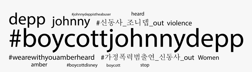 Anubisnetworks, HD Png Download