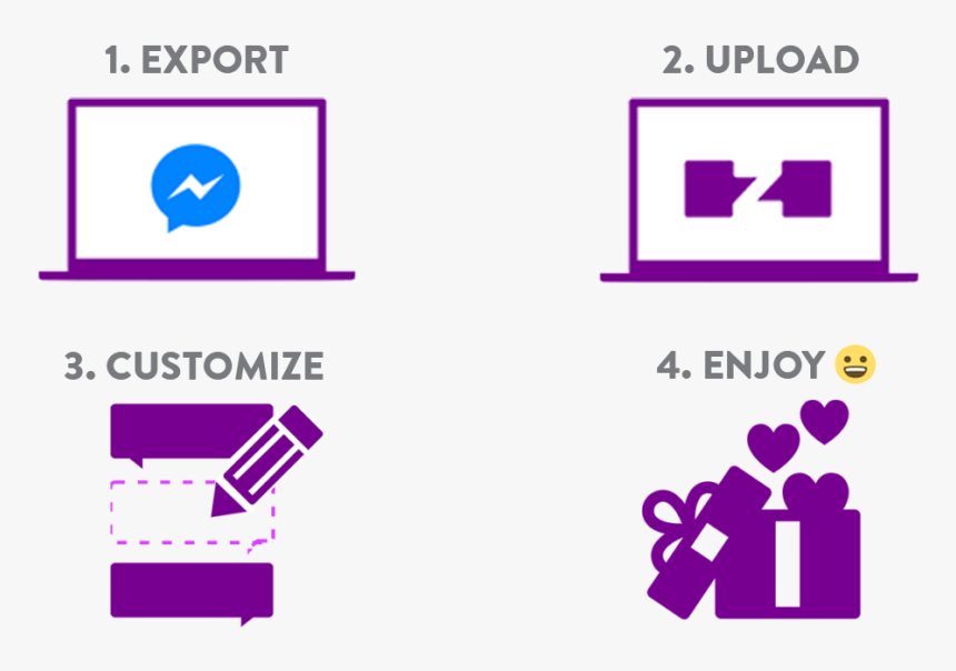 Print Facebook Messenger Chat As A Book In Just Four - Print A Messenger Chat As A Book, HD Png Download