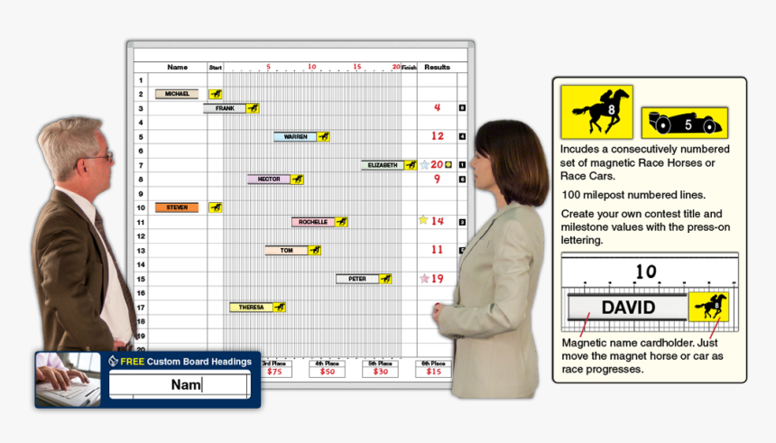 Sales Team Tracking Board, HD Png Download