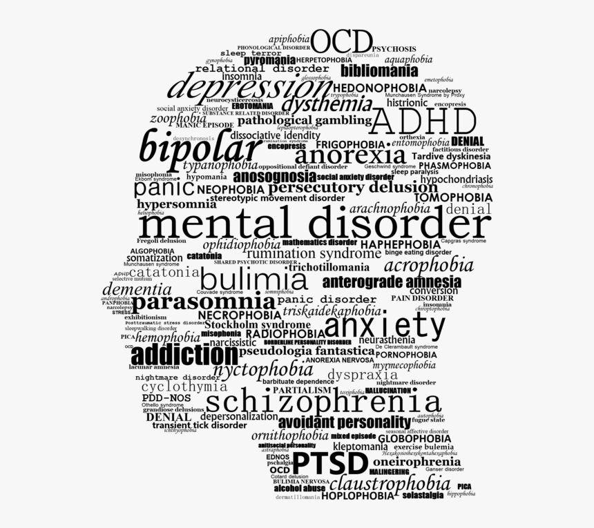 Mental Disorder Silhouette - Mental Health Awareness Posts, HD Png Download