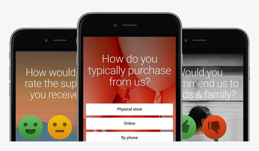 Customer Satisfaction Survey Mobile Templates, HD Png Download